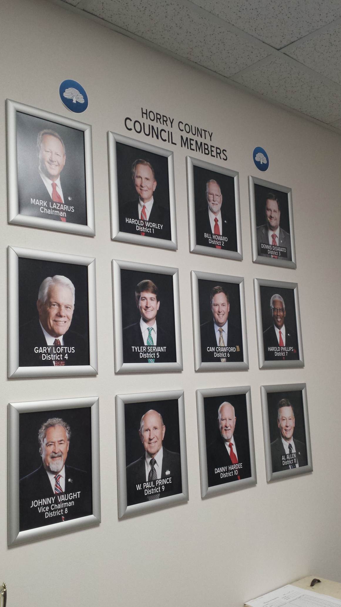 Gallery of local council members' portraits